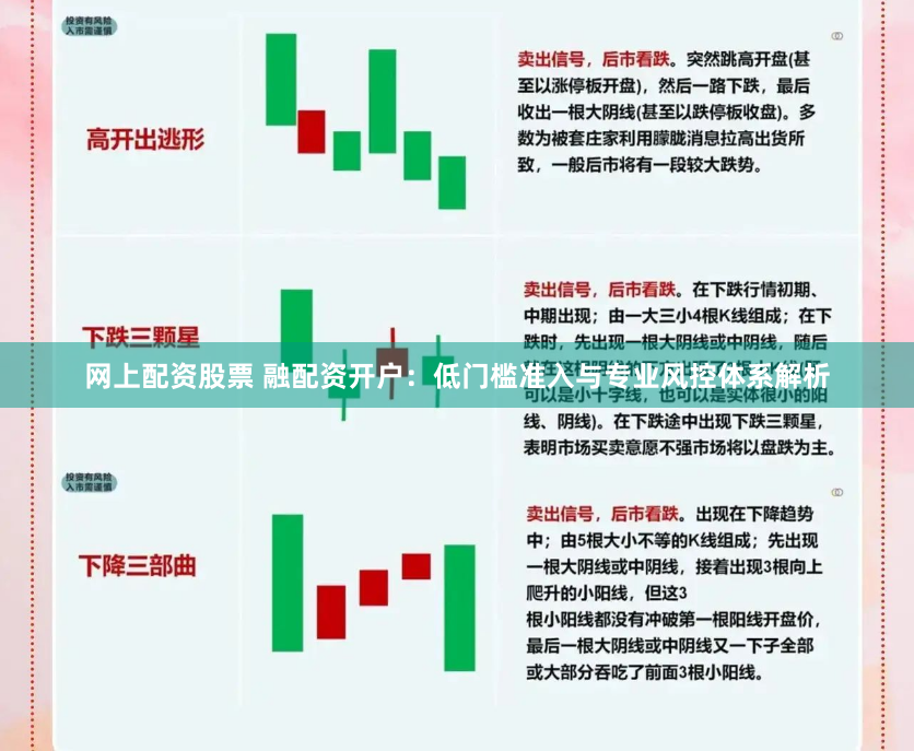 网上配资股票 融配资开户：低门槛准入与专业风控体系解析